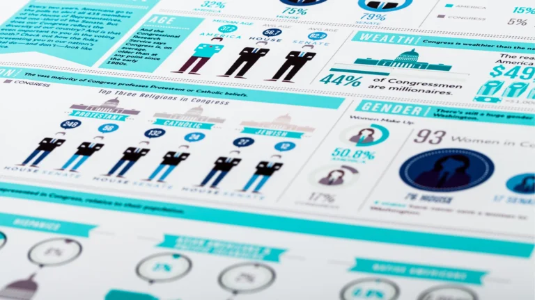 『インフォグラフィック』とは？効果や作り方、無料で使えるツールを紹介！